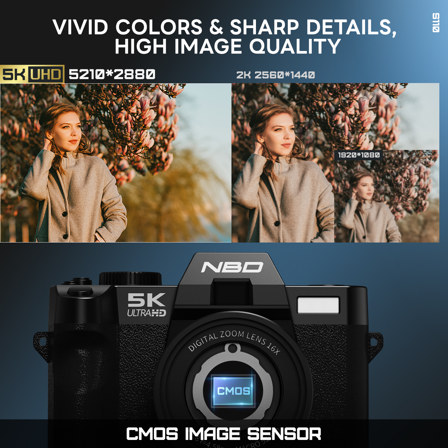 NBD Digital Cameras 5K&48MP Ph - The Korean Lifestyle reseña y precio